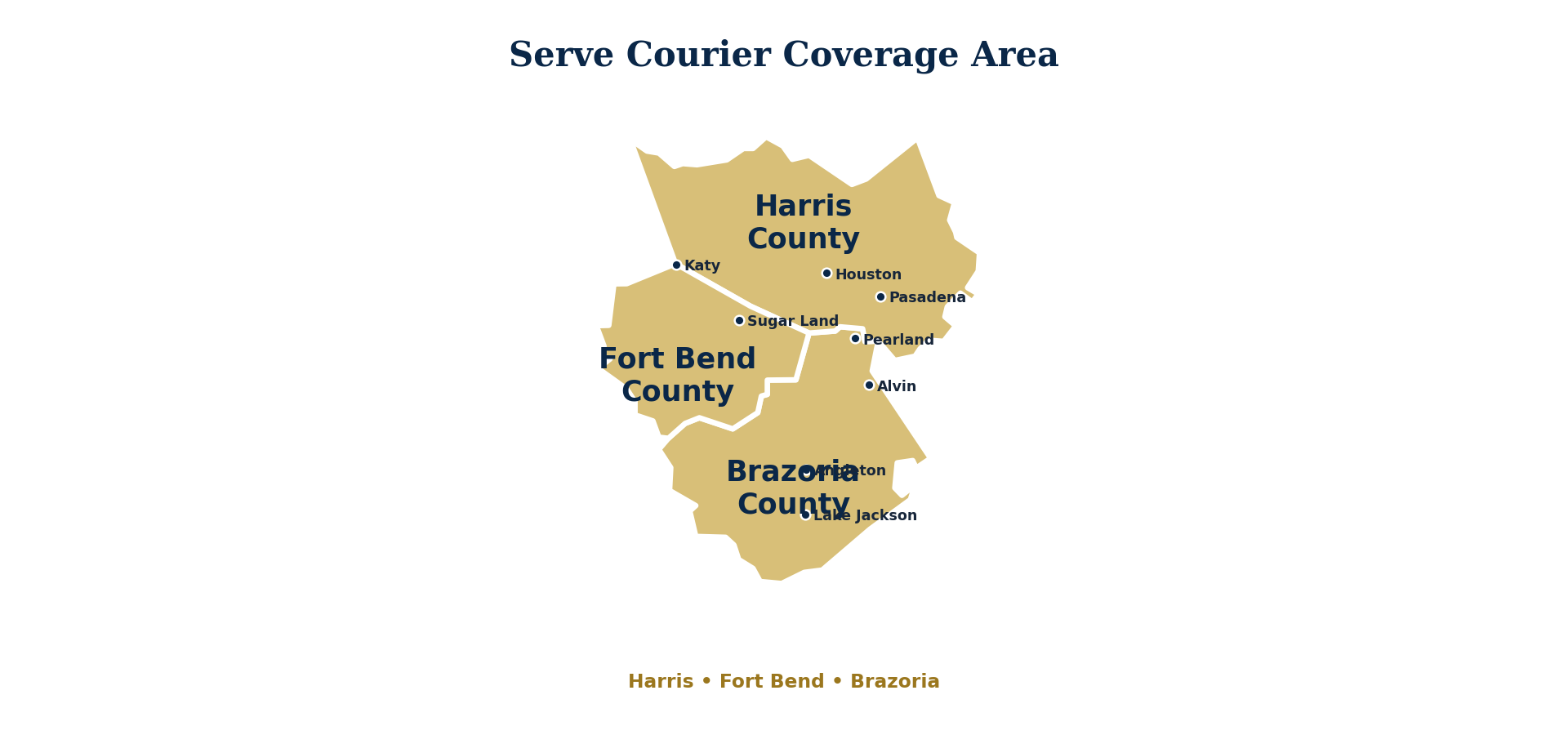 Map showing Serve Courier’s process-serving coverage in Harris, Fort Bend, and Brazoria counties near Houston, Texas.